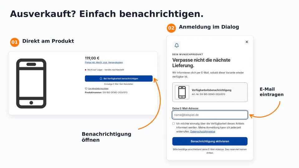 SixBackInStockNotification – Anmeldung direkt am ausverkauften Produkt