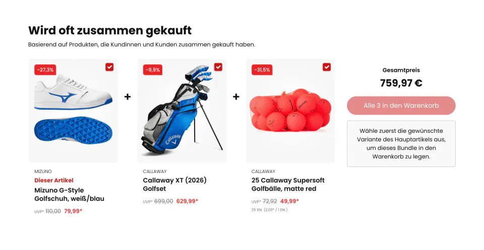 SixDetailBoughtTogether – Produktempfehlungen auf der Detailseite
